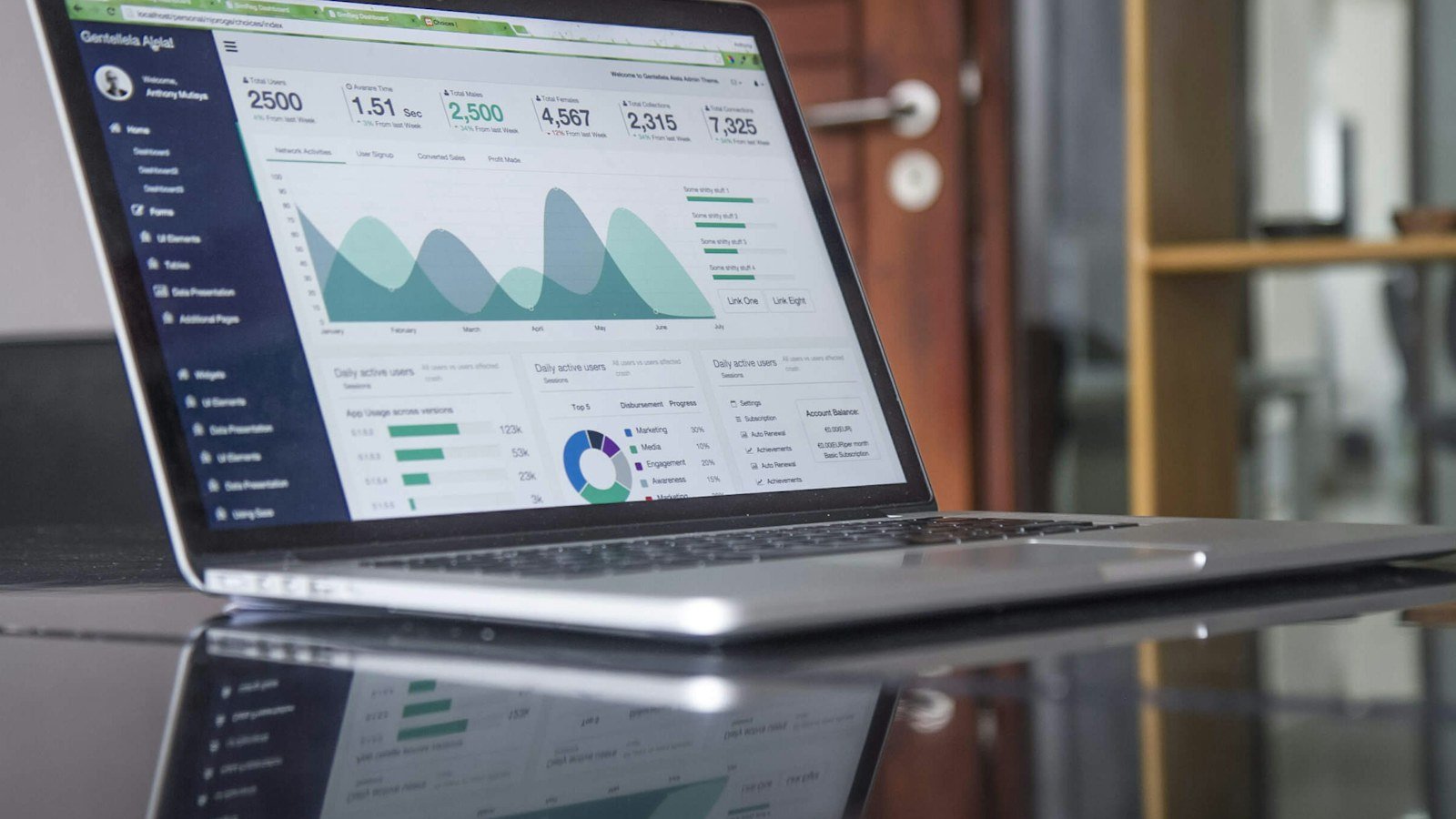 Six Questions to Ask Before You Move Off Spreadsheets