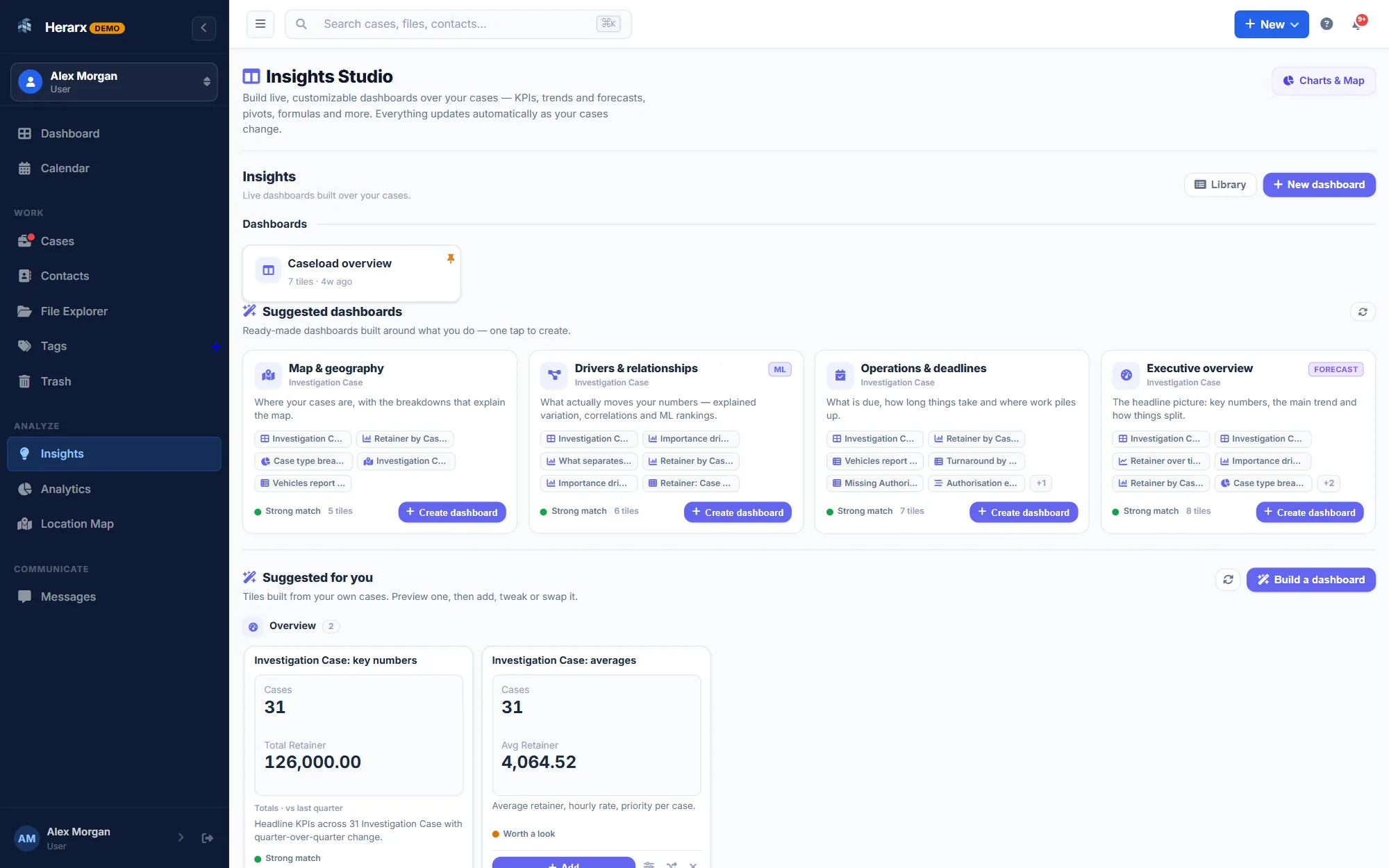 Herarx Insights Studio — live dashboards over your cases